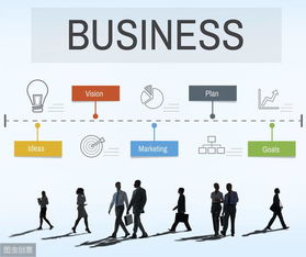 新稅收環境下，企業財稅合規與市場營銷策劃的協同之道